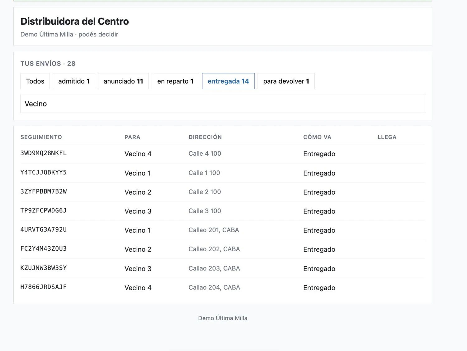 Portal del cliente: el listado de sus envíos con el código de seguimiento, el destinatario, la dirección y el estado de cada uno.